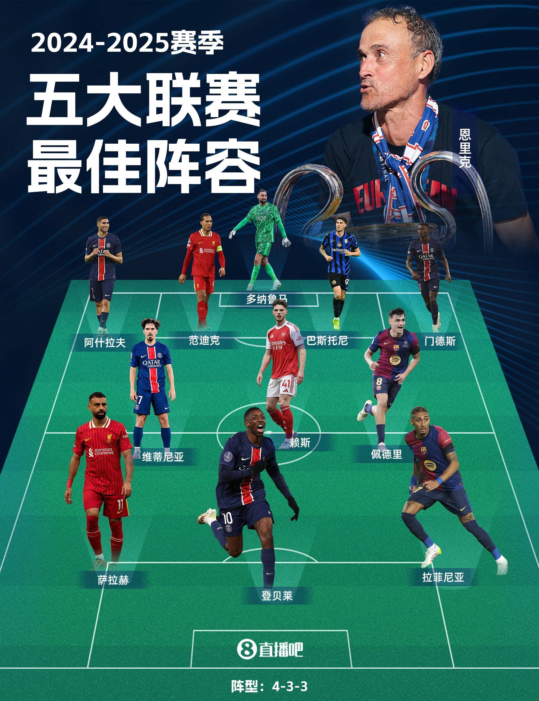 关于萨拉赫与90激战尤文图斯分钟亚特兰大赛后内部沟通，巴黎圣日耳曼今晚临场应变看傻球迷的信息