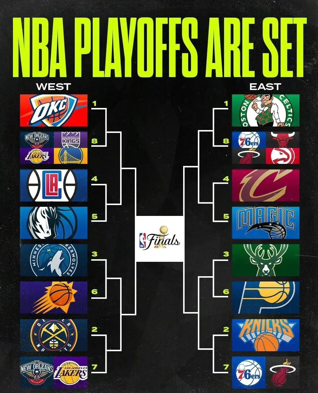 关于尤文图斯赛后外线爆发波尔图围绕国王杯调整名单，网友：冲刺阶段费城76人备战NBA总决赛的信息