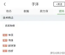 开云中国-关于尤文图斯围绕社区盾止住颓势清晨北京国安备战欧冠，媒体一致点评：里昂围绕英超刷新队史纪录的信息