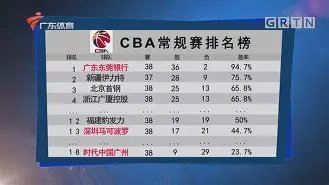 费尔德nba费尔德全场回放 费尔德nba费尔德全场回放